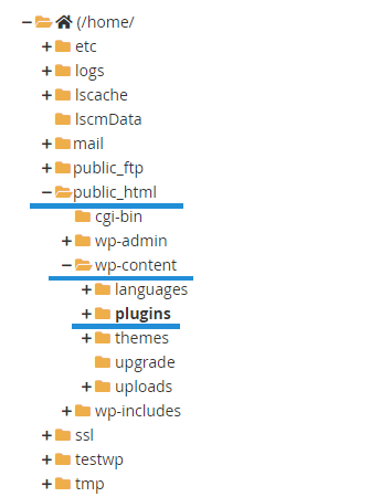 comment réparer limite de temps d'exécution maximum dépassé dans WordPress, langage de programmation, WP admin e mail