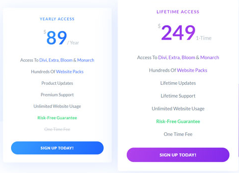 divi vs elementor vs divi page builder pop up fonctionnalités clic droit comparatif Divi accès à vie site web barre latérale thème divi