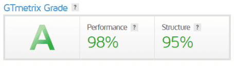 Divi et Elementor vs. Divi builder WordPress barre latérale comparatif article besoin d'un accès à vie front end thème WordPress