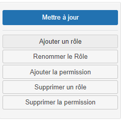 rôles nouveaux utilisateurs wordpress administrateur pages lecture contenu accès personnes contributeur options fonctionnalités