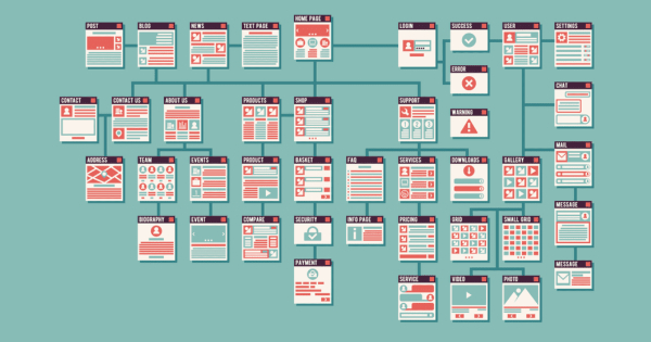 Le plan du site permet à Google de l'indexer. Il peut trouver chaque page et chaque article. Les liens internes aident au référencement.