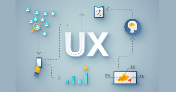 Les indicateurs de l’expérience utilisateur d&rsquo;un  site