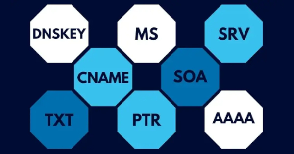 Qu’est-ce que les enregistrements DNS ? Comprendre les bases