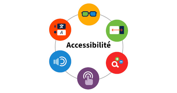 Quelles fonctionnalités d’accessibilité web votre site doit-il inclure?