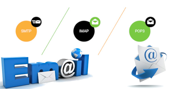 Introduction aux principaux protocoles de messagerie