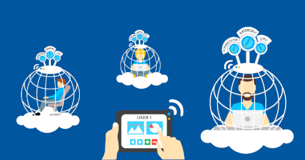 L'isolation des données est essentielle à la protection d'un site web