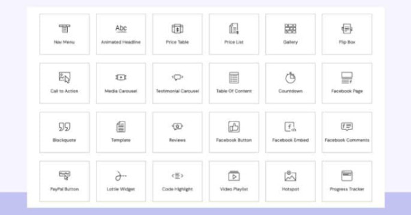 Caractéristiques et fonctionnalités du créateur de site Elementor