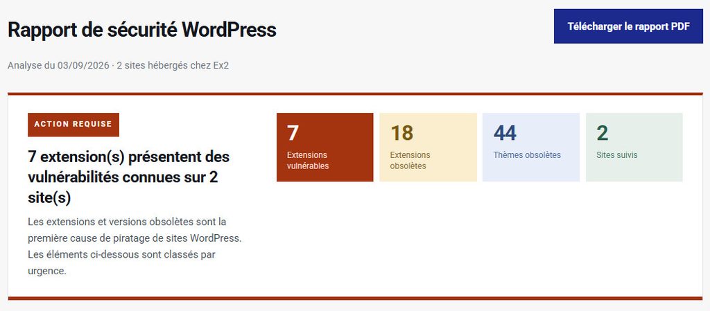 Les vulnérabilités sont présentées selon un ordre de priorité clair, lié à un code de couleur.